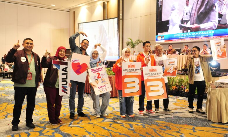 Pengundian Nomor Urut Selesai: Para Calon Wali Kota Makassar Siap Berlaga