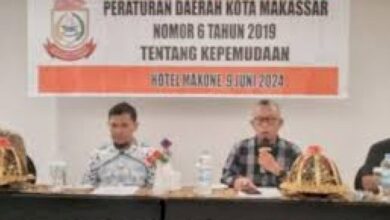 Azwar