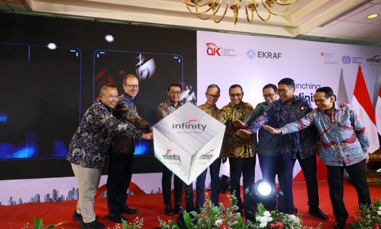 Dorong Pengembangan Inovasi Keuangan Digital, OJK Luncurkan Pusat Inovasi (OJK Infinity) 2.0