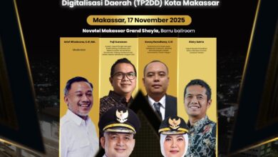 H-1 High Level Meeting TP2DD, Makassar Siapkan Langkah Strategis Transformasi Digital