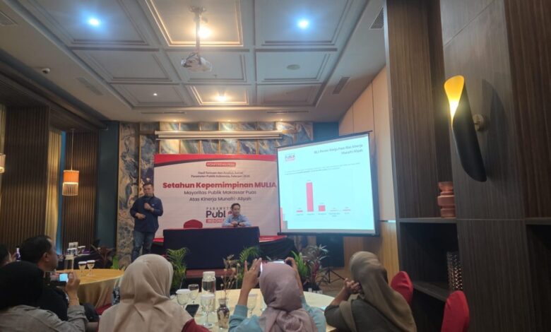 Survei PPI: Tren Positif Tahun Pertama, Warga Makassar Puas Kinerja Appi–Aliyah