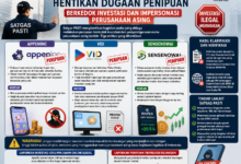 Satgas PASTI Hentikan Dugaan Penipuan Berkedok Investasi dan Impersonasi Perusahaan Asing