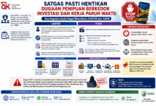 Satgas PASTI Hentikan Dugaan Penipuan Berkedok Investasi dan Kerja Paruh Waktu