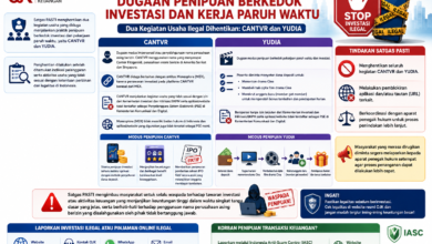 Satgas PASTI Hentikan Dugaan Penipuan Berkedok Investasi dan Kerja Paruh Waktu