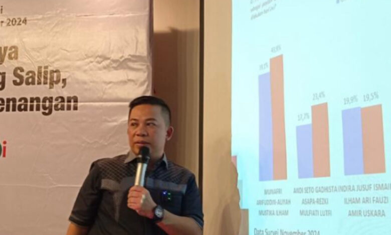 Kinerja MULIA Dapat Sorotan Positif, Makassar Tunjukkan Lompatan Kinerja di Berbagai Sektor
