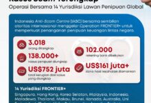Ojk Frontier