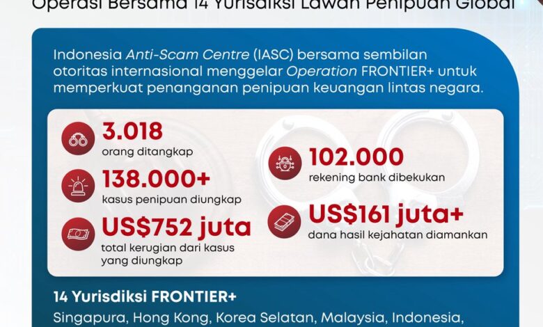 Ojk Frontier