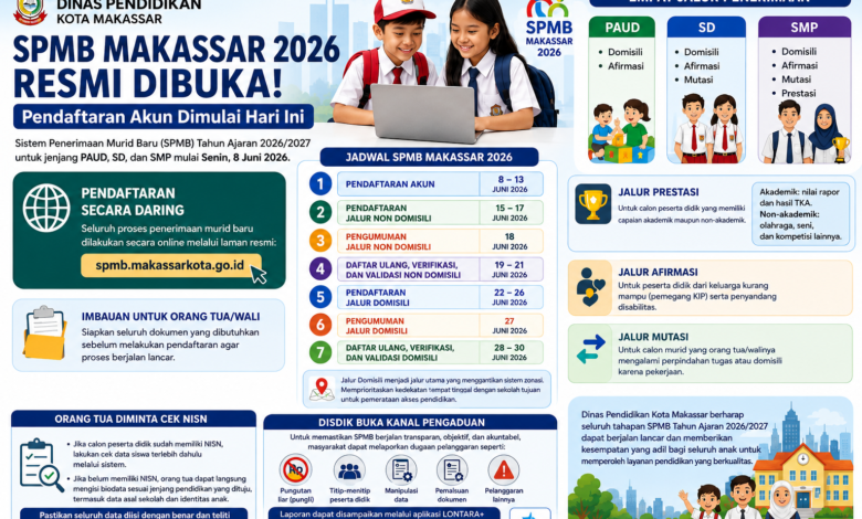 SPMB Makassar 2026 Resmi Dibuka, Pendaftaran Akun Dimulai Hari Ini