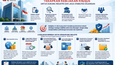 OJK Perkuat Pengawasan Sektor PVML, Terapkan Kebijakan Khusus untuk Dukung Industri dan Jaga Stabilitas Keuangan
