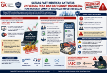 Satgas PASTI Hentikan Aktivitas Universal Peak dan BAFI Group Indonesia, Masyarakat Diminta Waspada Investasi Ilegal