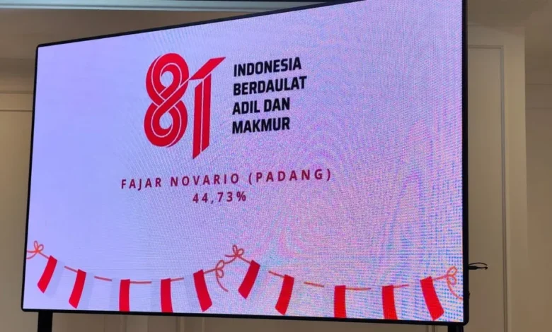 Pemerintah Resmi Luncurkan Logo HUT ke-81 Kemerdekaan RI, Karya Desainer Asal Padang Jadi Pemenang